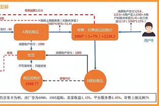 Beplay充值不了